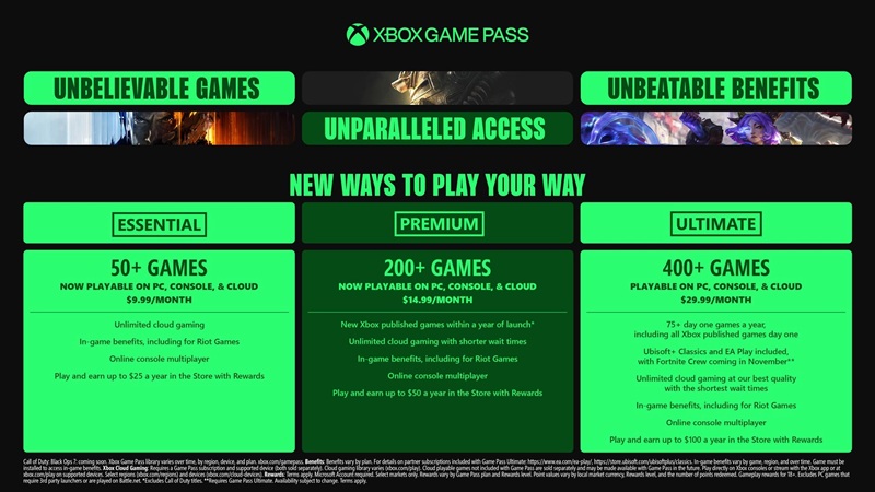 Изменения в подписках Xbox Game Pass
