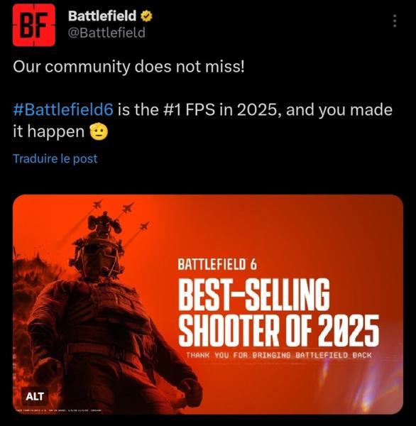 Статистика продаж шутеров