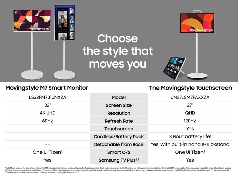 Samsung представила портативные мониторы Movingstyle — новую концепцию домашних дисплеев