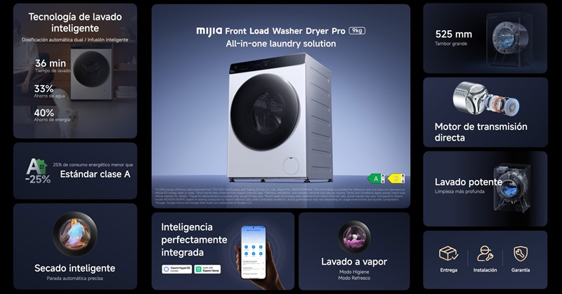 В Европе стартовали продажи умной стирально-сушильной машины Mijia Washer Dryer Pro от Xiaomi