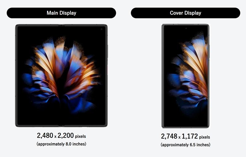 Дисплеи Nubia Fold