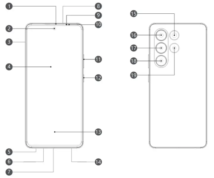 Утечка раскрыла характеристики первого смартфона от Dreame