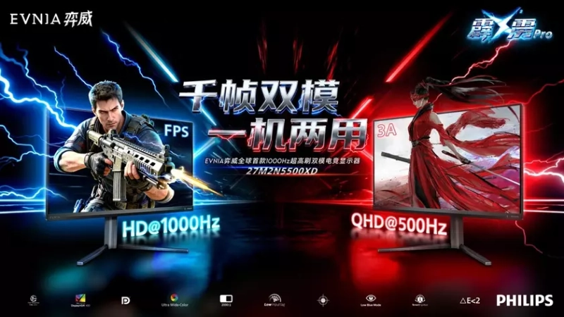 Philips ENIA 27M2N5500XD Review: Revolutionizing Screen Quality and Performance