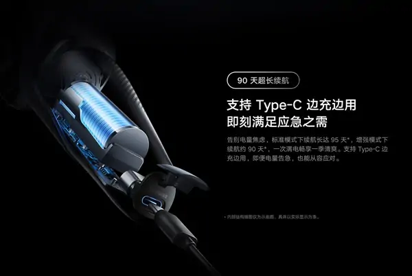 Xiaomi выпустила Mijia Electric Shaver Pro — интеллектуальную электробритву, которая гарантирует комфорт пользователю