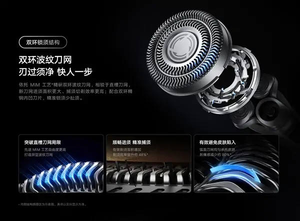 Xiaomi выпустила Mijia Electric Shaver Pro — интеллектуальную электробритву, которая гарантирует комфорт пользователю