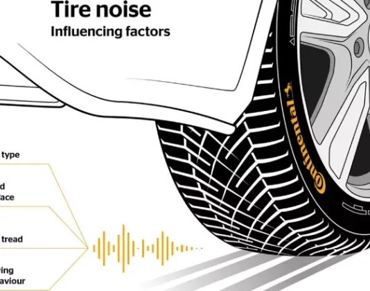 Continental раскрыла революционные технологии тишины: как сделать поездку комфортнее