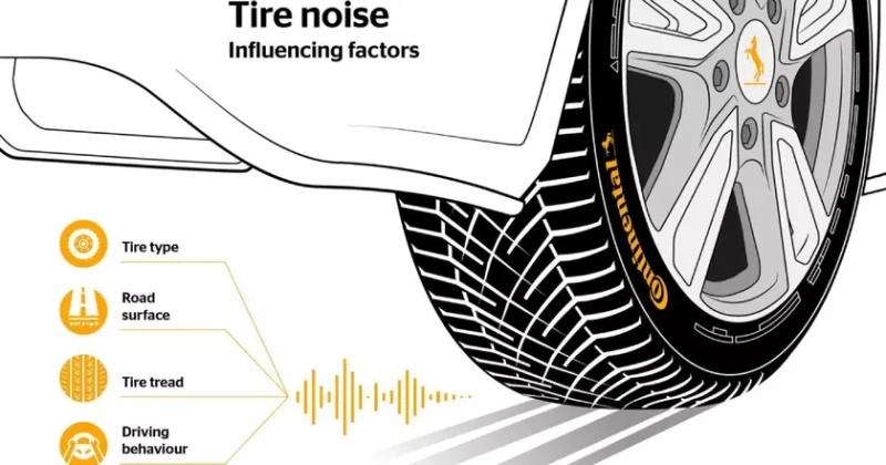 Обзор факторов, влияющих на звуковой комфорт водителя: тип шины и дорожное покрытие