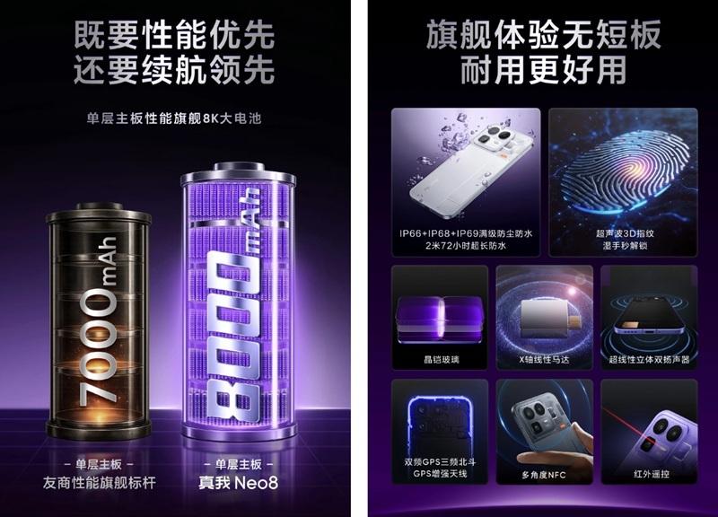 Флагманский смартфон Realme Neo 8 получит аккумулятор на 8000 мАч и максимальную защиту корпуса — новинка обрастает подробностями