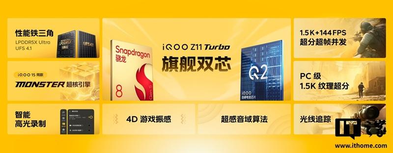 Представлен iQOO Z11 Turbo