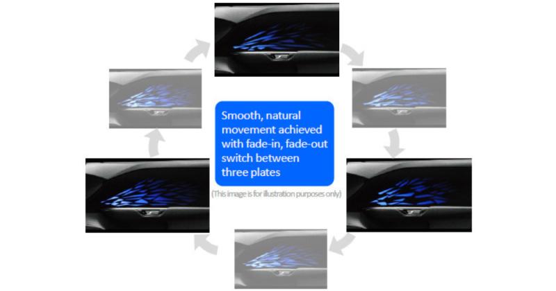 Toyoda Gosei представила технологию динамической подсветки интерьера автомобиля