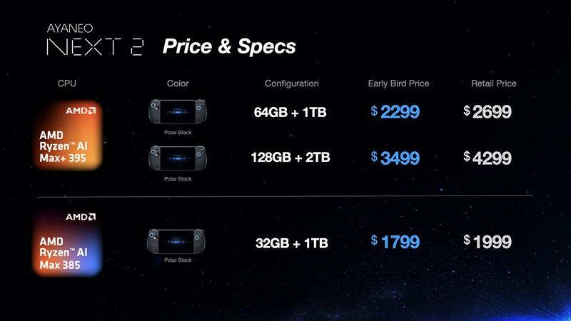Технические характеристики Ayaneo Next 2