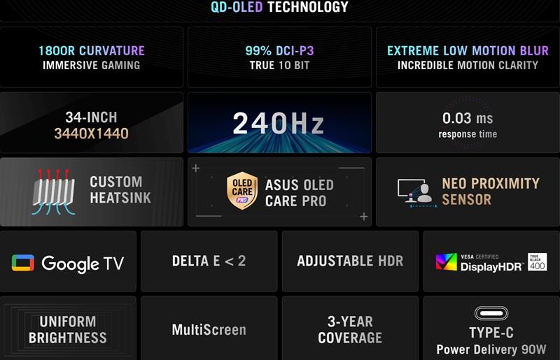 Функциональность ROG Strix OLED XG34WCDMTG
