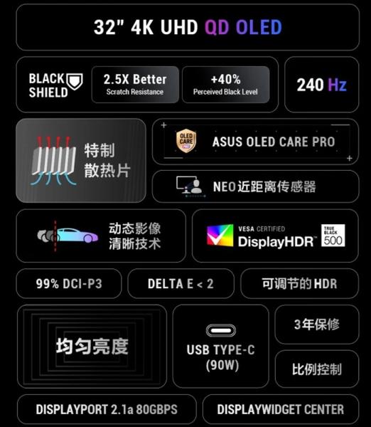 Asus выпустила игровой монитор ROG Swift OLED PG32UCDM Gen 3 с частотой 240 Гц и пленкой BlackShield