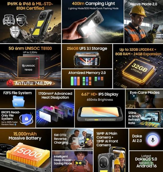 Blackview выпустила неубиваемый смартфон Rock 2 Pro с ярким LED-фонариком и аккумулятором на 15 000 мАч