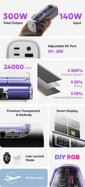 Детали устройства Shargeek 300