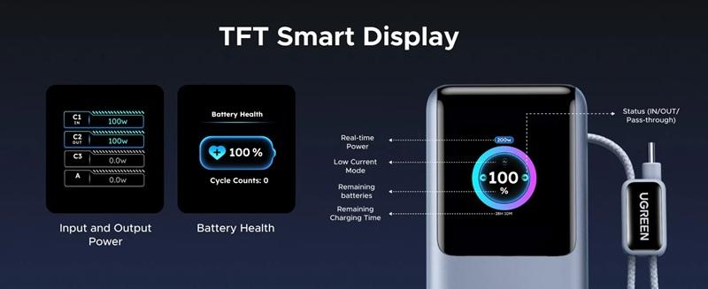 Дизайн и эргономика Ugreen Nexode Pro
