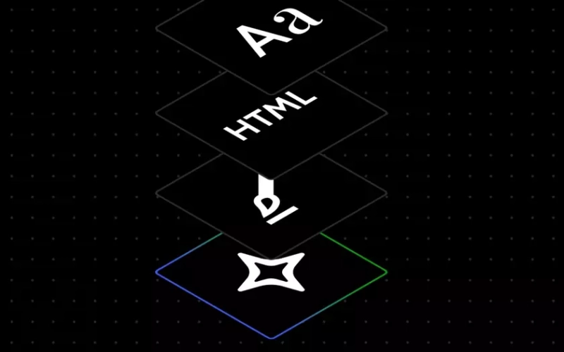 От HTML до WordPress: Как AI ведет цифровую трансформацию