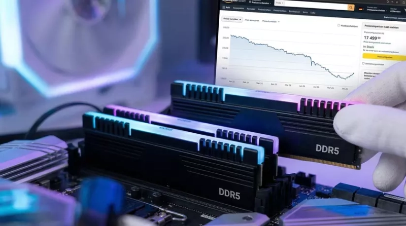 График изменения стоимости оперативной памяти