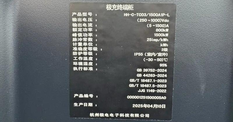 Характеристики Extreme Charge Megawatt Pile