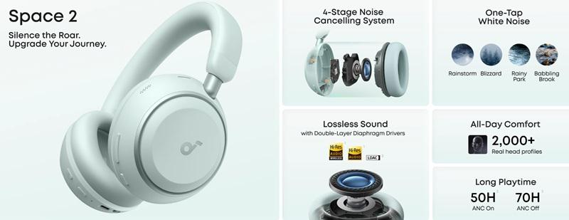 Гарнитура, которая заглушит даже поезд: Soundcore представила полноразмерные наушники Space 2 с продвинутым шумоподавлением и автономностью до 70 часов