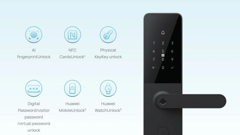 Методы разблокировки замка