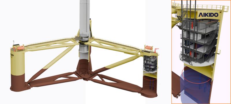 Концепция плавучего дата-центра с ветряком
