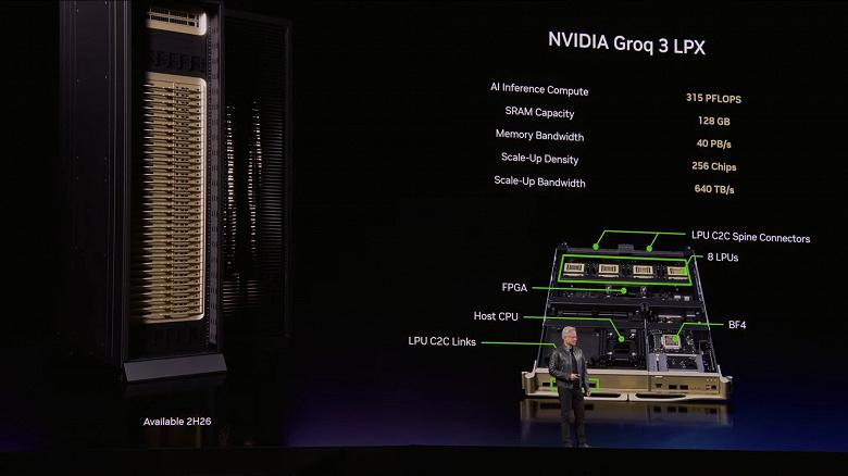 Nvidia Vera Rubin и Groq: когда мало просто быть лидером, можно купить скорость
