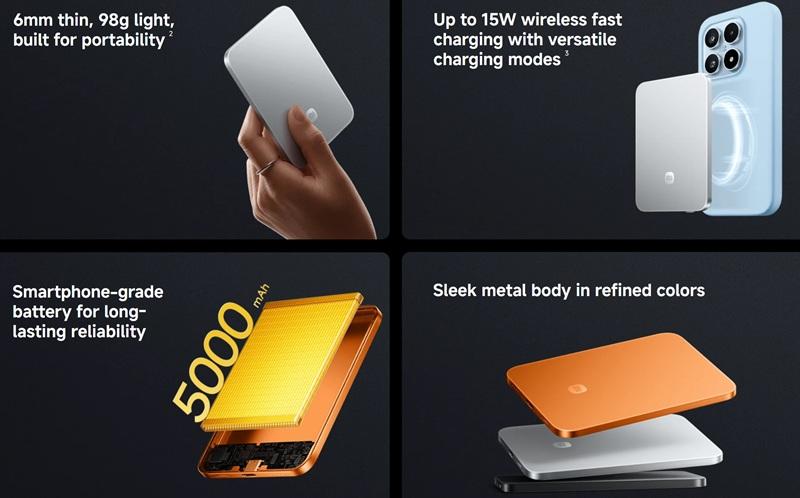Xiaomi Ultra Thin Power Bank