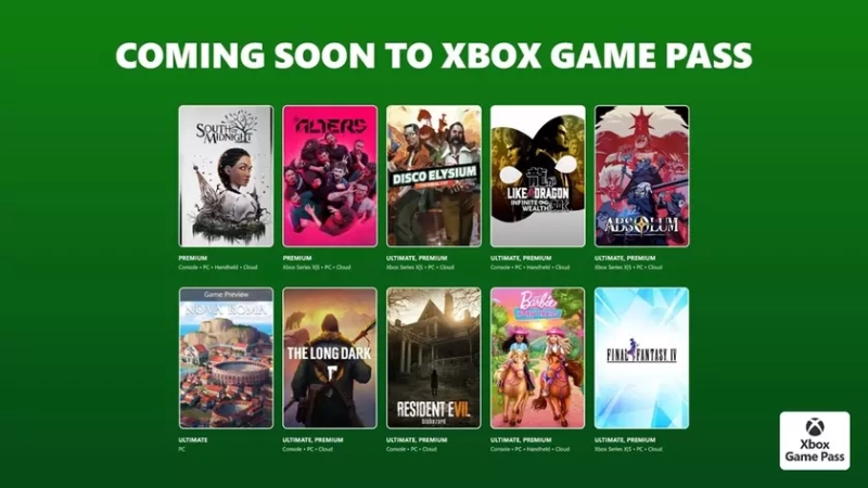 Как новый постер Xbox Game Pass намекает на будущее подписки