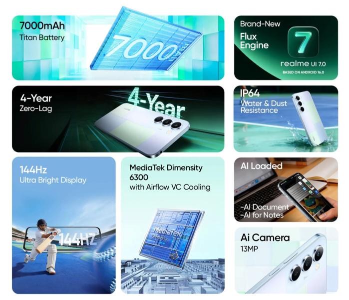 Характеристики Realme P4 Lite 5G