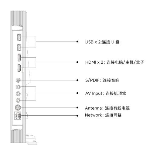 Redmi Smart TV A50: энергоэффективный 4K-телевизор