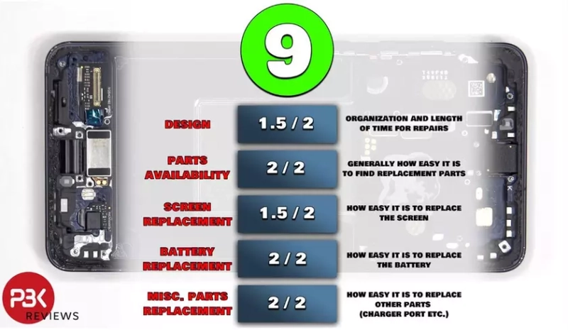 Разборка внутренних компонентов Samsung Galaxy S26