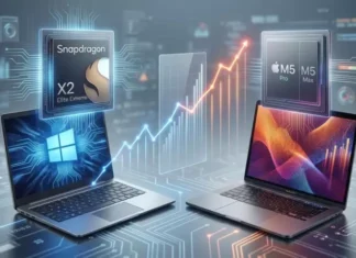 Гонка процессоров: Snapdragon X2 Elite Extreme пытается потеснить Apple M5, но пока безуспешно