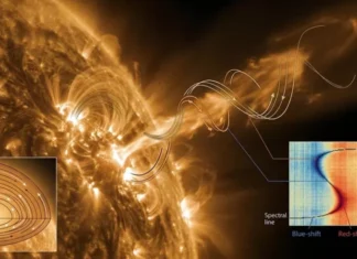 Солнечные джеты: ученые раскрыли тайну магнитного «штопора» плазмы