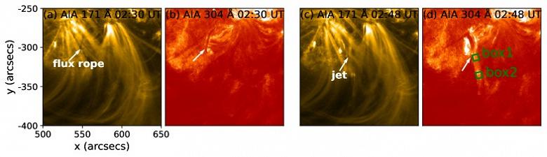 Солнечные джеты