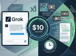 Grok Lite за 10$: Маск атакует рынок бюджетного ИИ с видео 480p