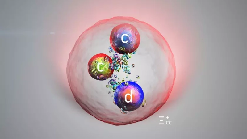 Визуализация распада новой субатомной частицы на коллайдере