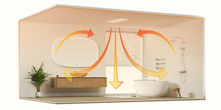 Xiaomi Mijia Smart Bathroom Heater G20