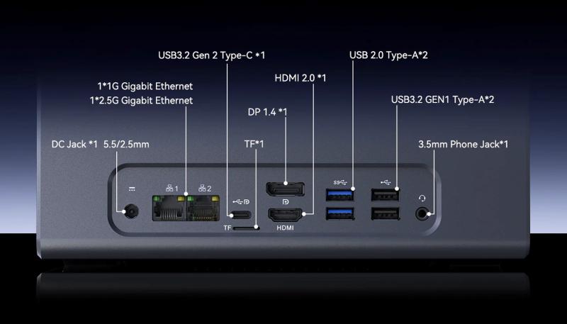 Acemagic N3A: Гибрид мини-ПК и NAS