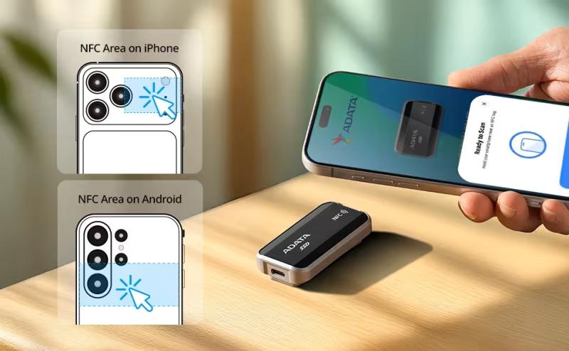 Adata Urban Tapsafe: портативный SSD с NFC-замком и креплением для штатива