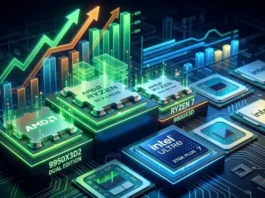 Игровые процессоры 2026: AMD громит рынок, Intel терпит сокрушительное поражение