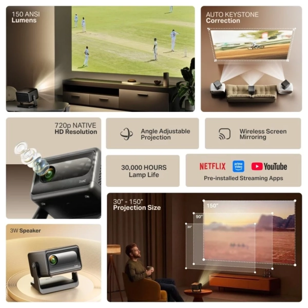 boAt CineHead E1: большой экран по цене бюджетного смартфона