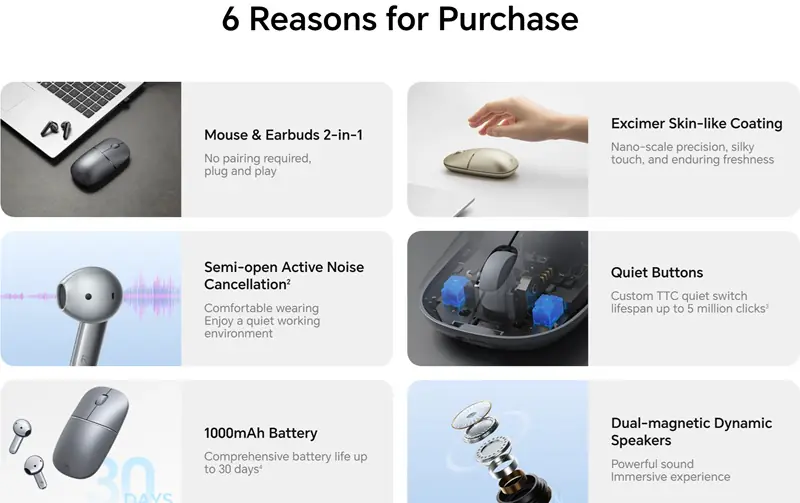 Эргономичность нового уровня: Honor выпустила MouseBuds Pro