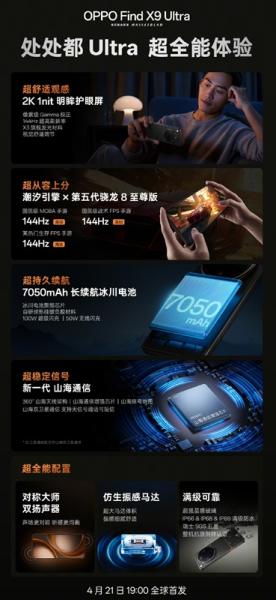 Инновационный экран, топовая производительность и высочайшая защита корпуса: Oppo раскрыла ключевые характеристики флагмана Find X9 Ultra
