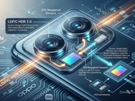 200 МП и технология LOFIC: Китайские бренды готовят революцию в мобильной фотографии