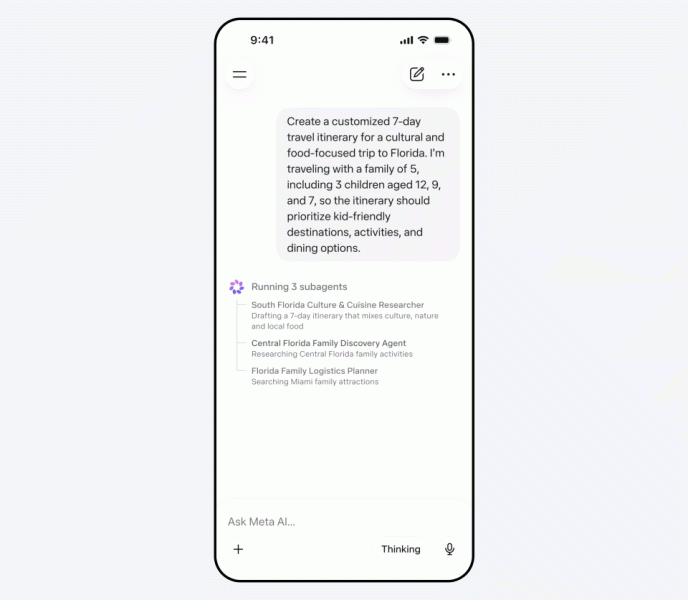 Возможности Muse Spark для работы с множеством агентов