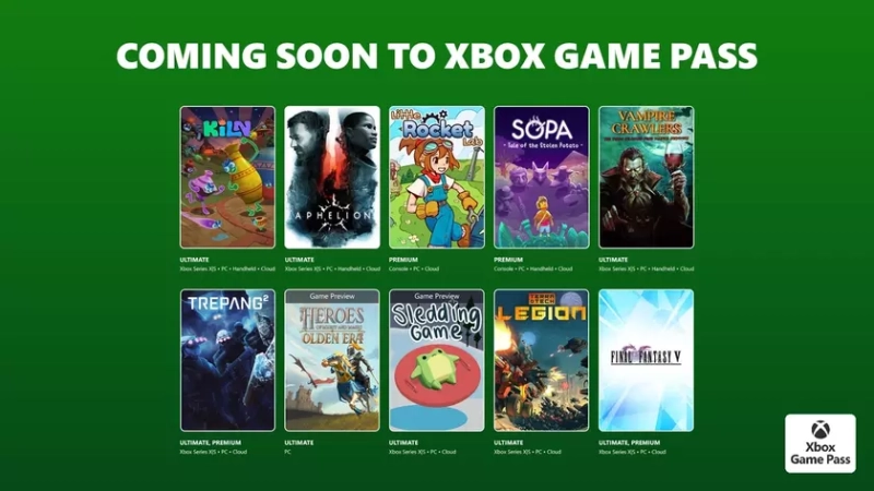 Будущее гейминга с Xbox Game Pass: Топ-релизы и обновления