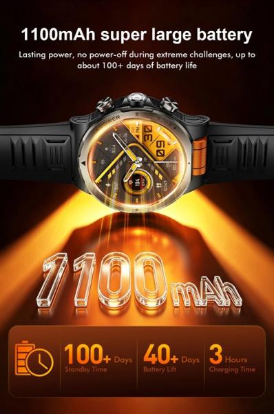 Детали Rogbid SpinX