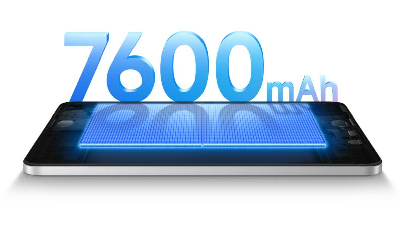 Redmi Pad 2 SE 4G: Планшет с «начинкой» из прошлого и привлекательной ценой