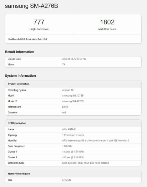 Samsung Galaxy A27 5G в Geekbench: стабильность, граничащая с регрессом